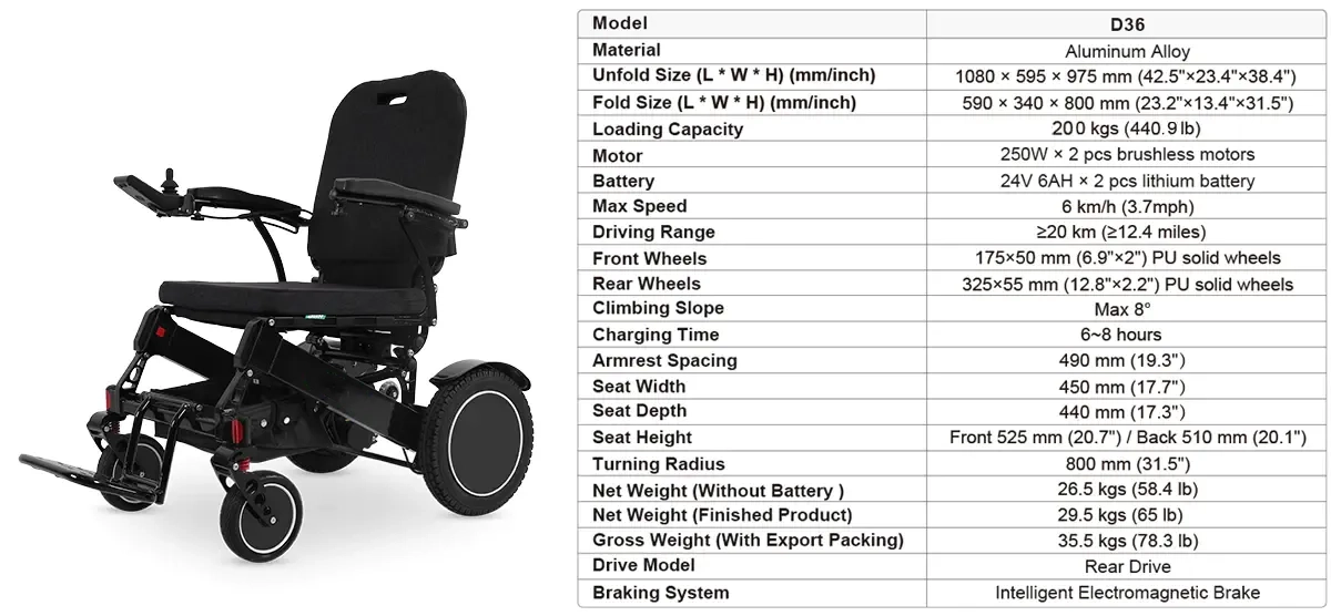 Specification diagram of motorized electric wheelchair