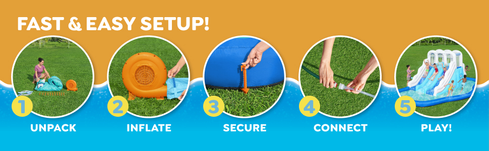 Five-step setup process: unpack, inflate, secure, connect hose, play