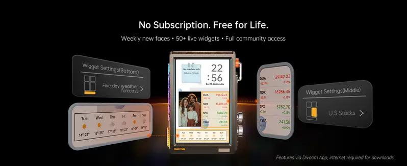 Times Frame showing weather and stock widgets on a transparent screen