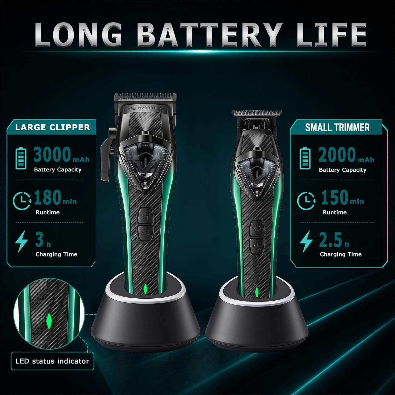 Professional Hair Clippers for Men Kit