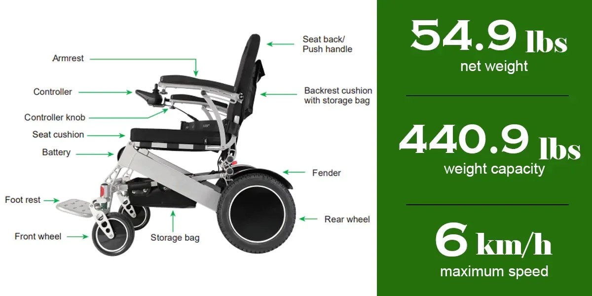 Motorized all-terrain electric wheelchair full product view