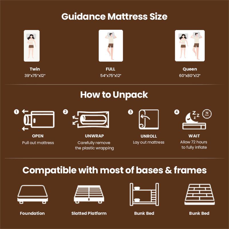 Hybrid mattress in bedroom setting showing comfort and support