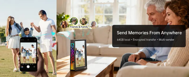 Family photos sent to a Times Frame from a phone over Wi-Fi