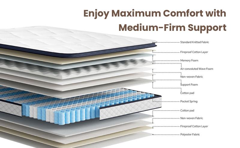Hybrid mattress layers showing gel memory foam and pocket coils without fiberglass