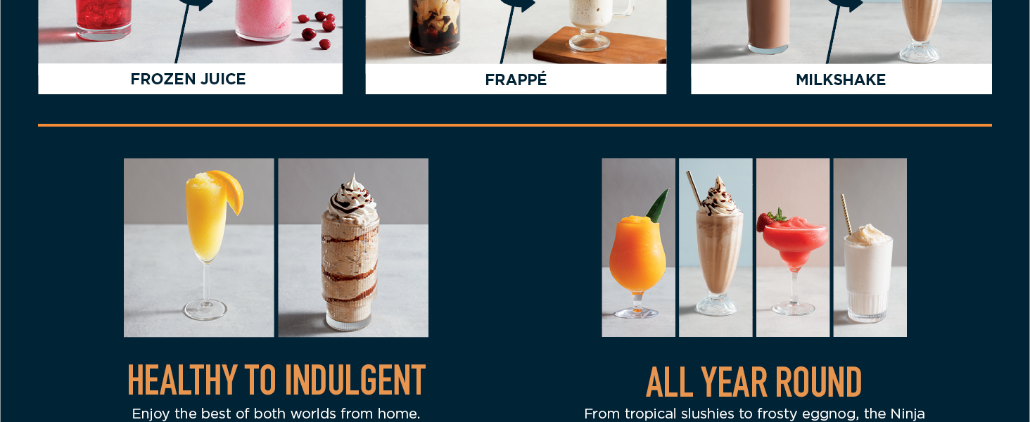 Ninja SLUSHi making healthy to indulgent frozen drinks