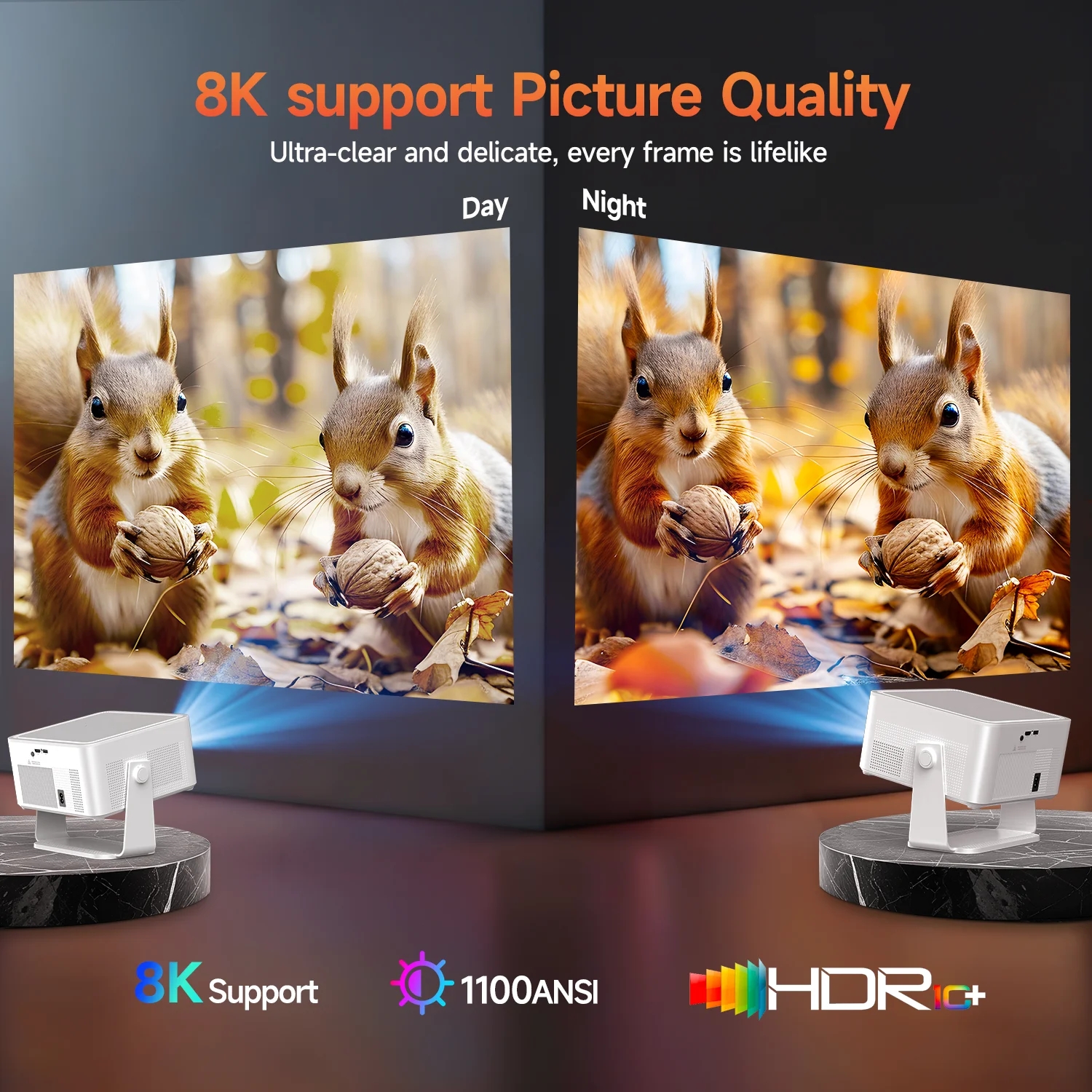 450Max Projector 1100ANSI Auto Focus 12W Speaker HDR10+ Android 14.0 Dual WiFi6 BT5.4 Fully Automatic Keystone 1.0:1 Throw Ratio Screen Recognize & Automatic Obstacle Avoidance Home Cinema, Movie, Audio