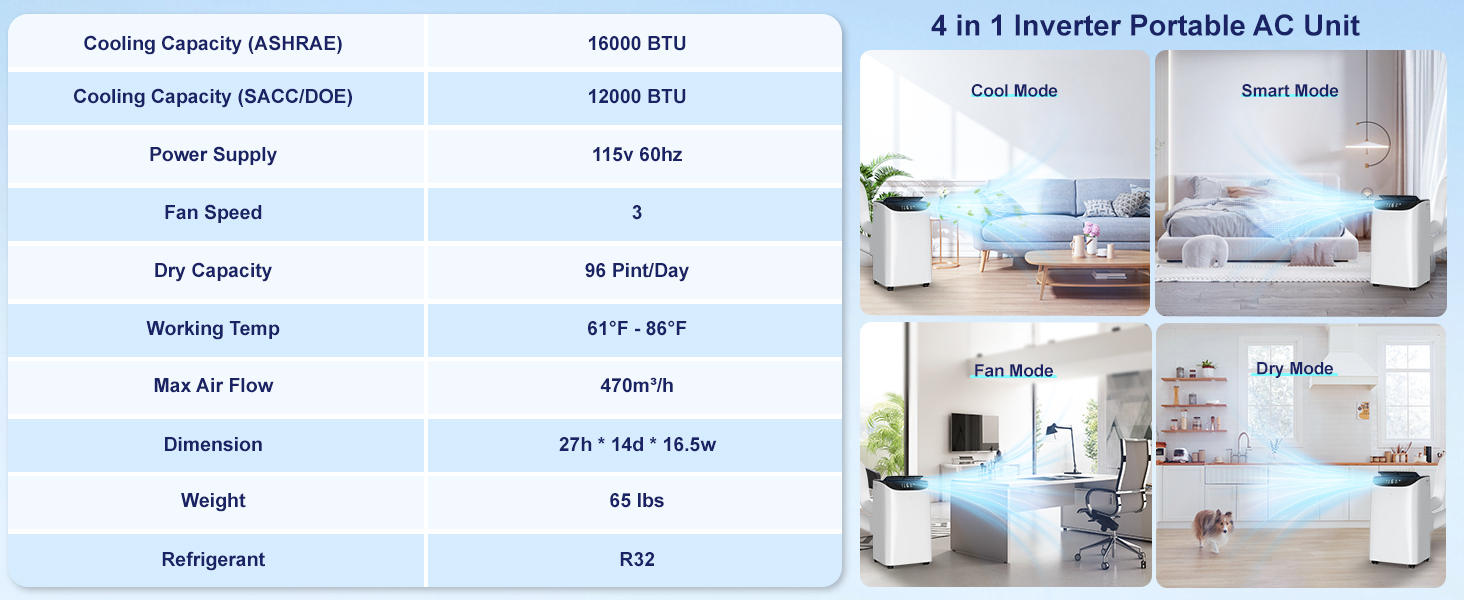 Portable air conditioner with heavy duty wheels and handles for easy room to room mobility