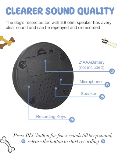 Dog Buttons for Communication, 9 Pcs Recordable Talking Button Set with 30s Voice, Pet Training Buzzer Kit for Dogs and Cats, Waterproof Anti-Slip Mat, 48 Scene Stickers for Outside/Food/Play