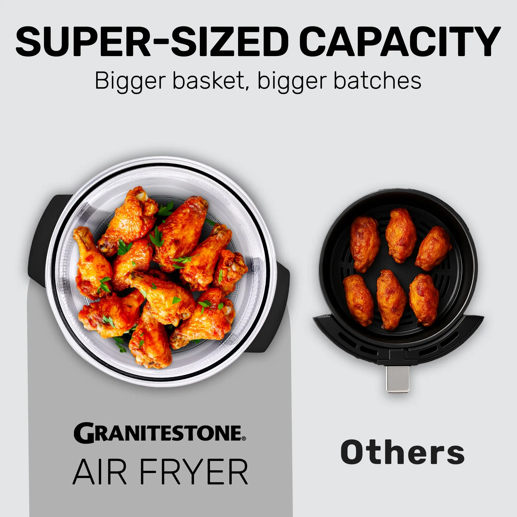 Granitestone 16 Quart Extra Large Air Fryer - Oil-Less Crispy Cooking for Healthier Meals
