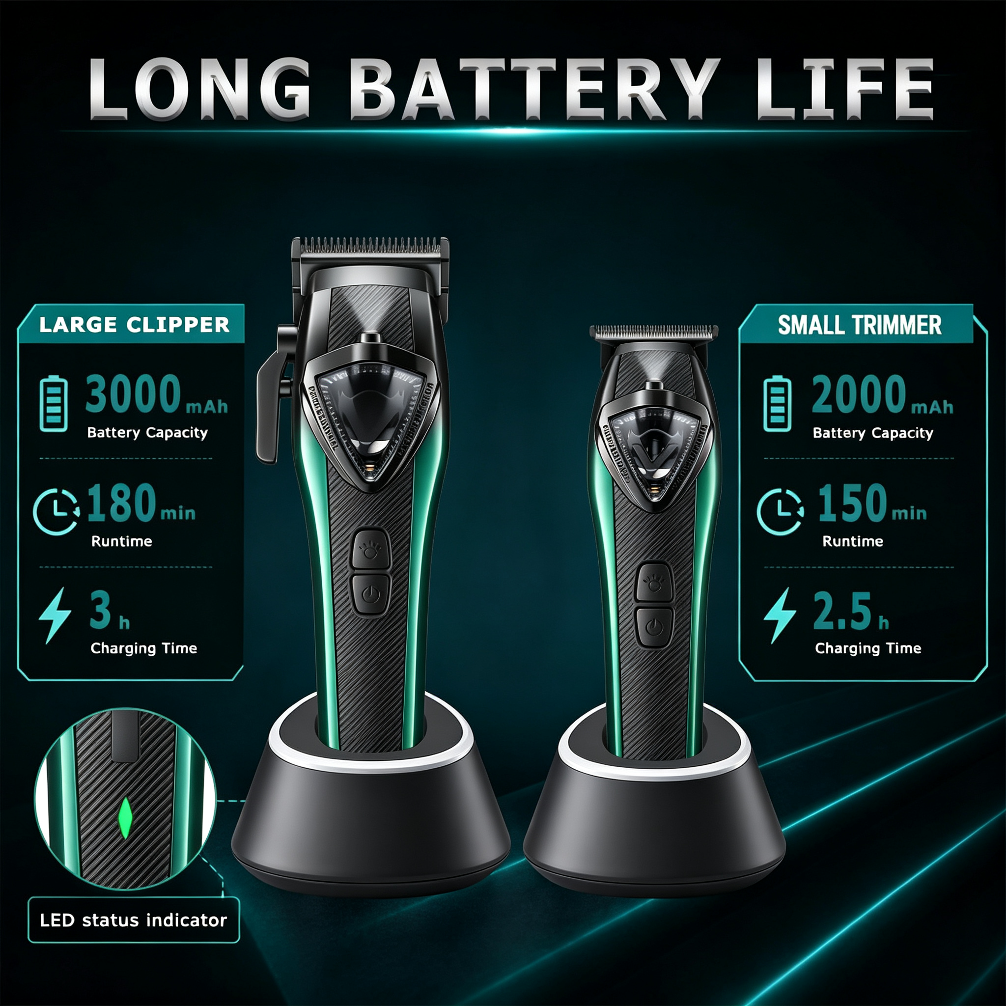 Professional Hair Clippers for Men Kit