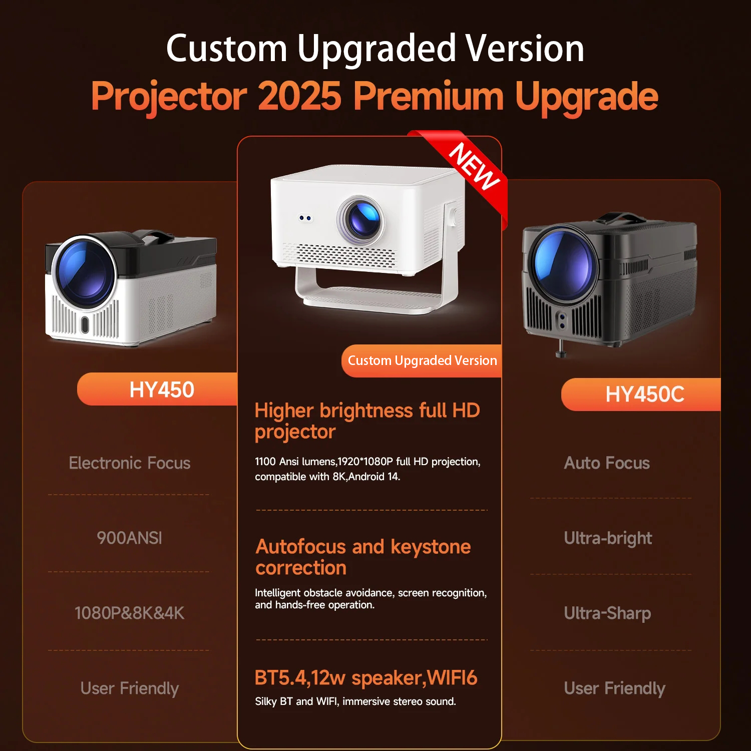 480Max Projector 1100ANSI Auto Focus 12W Speaker HDR10+ Android 14.0 Dual WiFi6 BT5.4 Fully Automatic Keystone 1.0:1 Throw Ratio Screen Recognize & Automatic Obstacle Avoidance Home Cinema, Movie, Audio