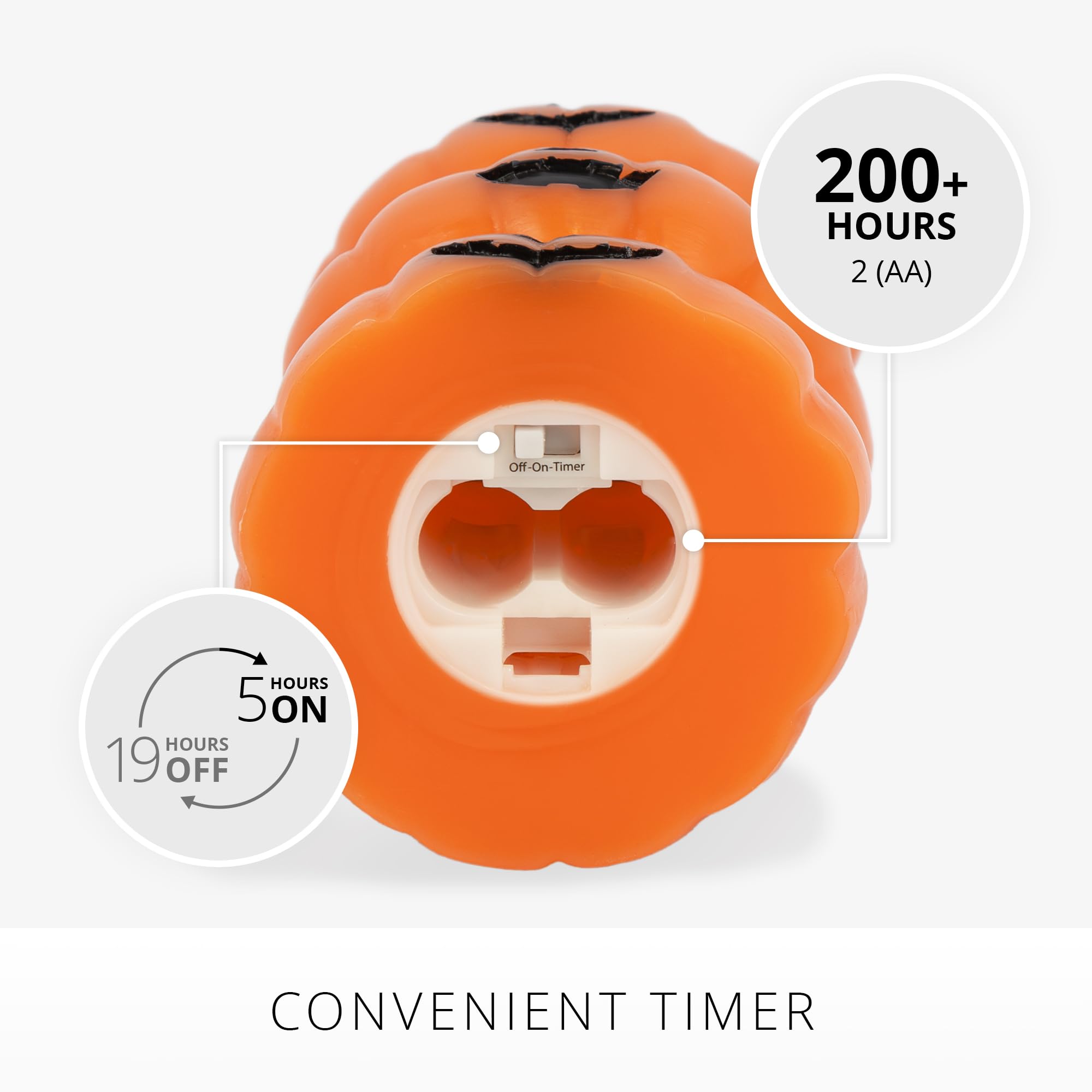 Stacked Jack-o-Lanterns Pumpkins Figural (Russet Orange) Flameless Candle Real Wax Moving Flame LED Candle (3.1" x 6"),