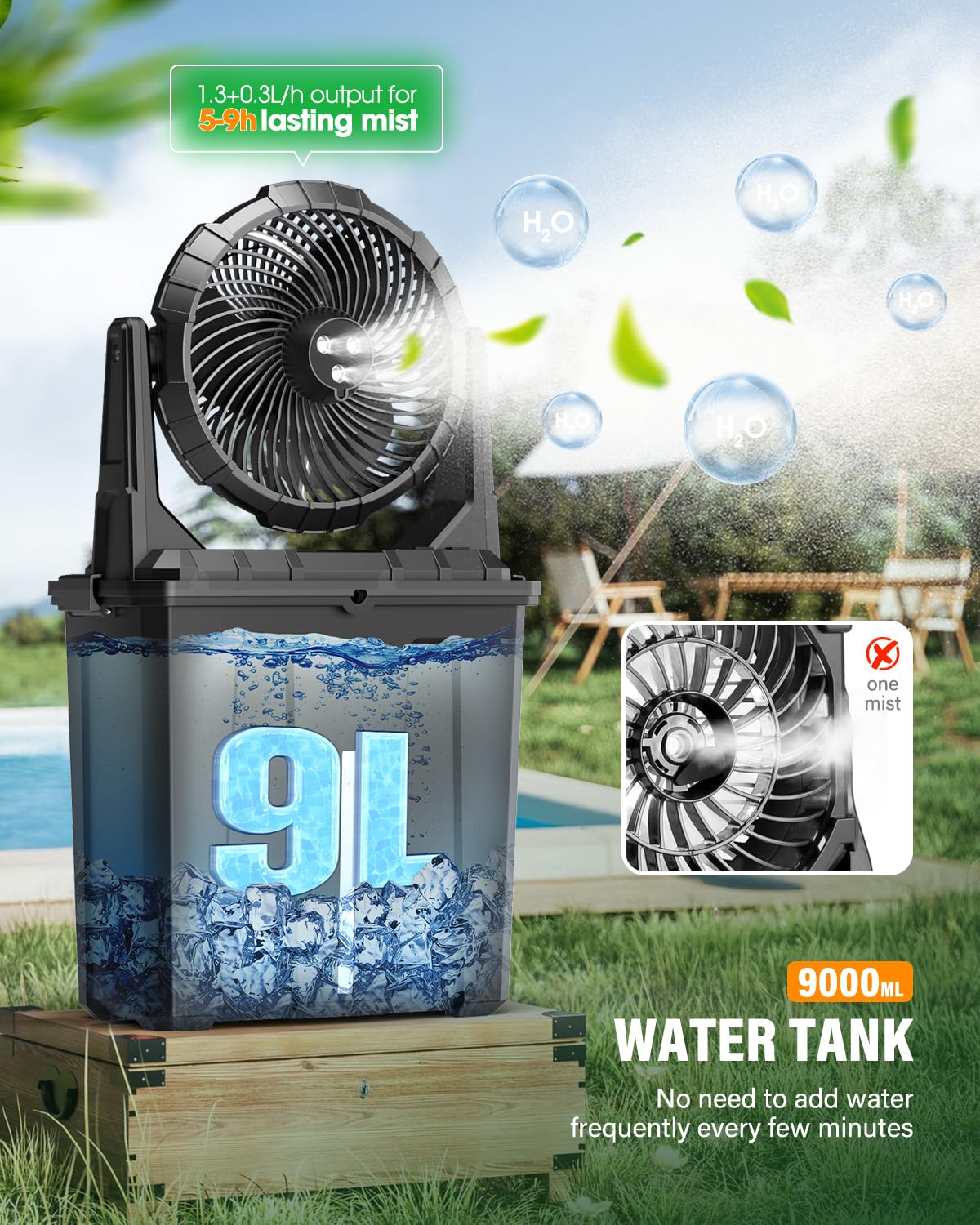 JJJSHOP 10″ 9L Portable Misting Fan, [Max 55Hrs] Outdoor Mister Fan for Outside Patios Golf, 20000mAh Rechargeable Battery Operated Travel Water Cooling Fan, Camping Patio Accessories - 3 Spray Misters