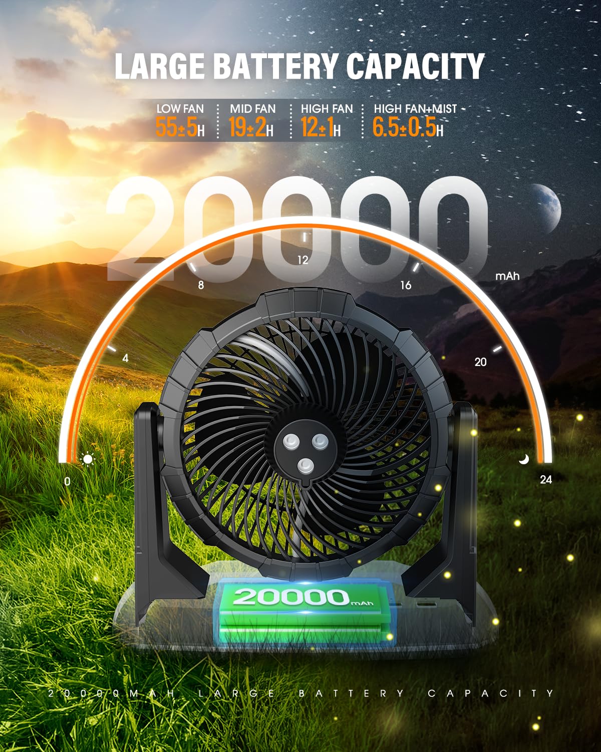 JJJSHOP 10″ 9L Portable Misting Fan, [Max 55Hrs] Outdoor Mister Fan for Outside Patios Golf, 20000mAh Rechargeable Battery Operated Travel Water Cooling Fan, Camping Patio Accessories - 3 Spray Misters