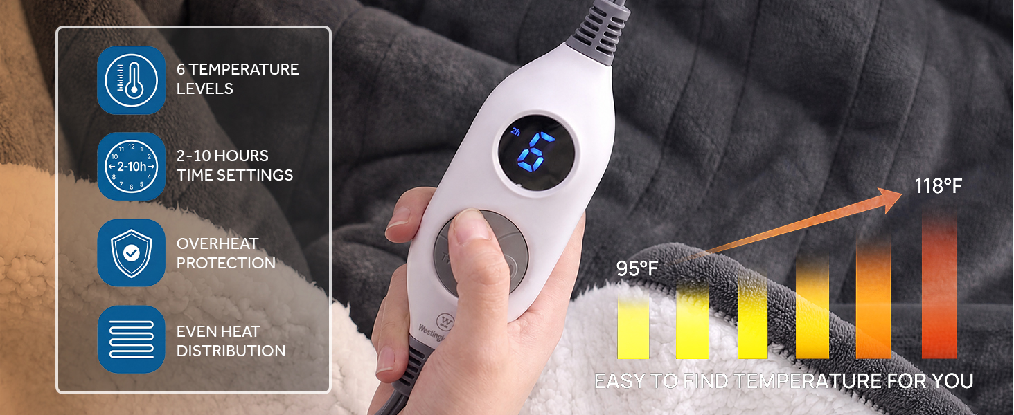 Wearable heated blanket lifestyle