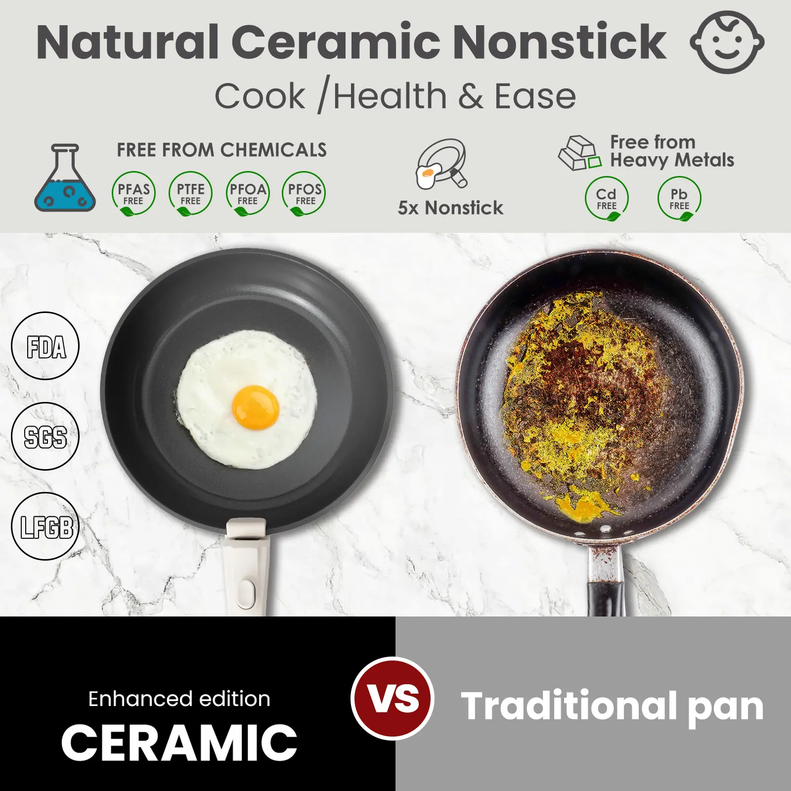 JJJSHOP Non-Toxic Ceramic Cookware Set - 22pcs