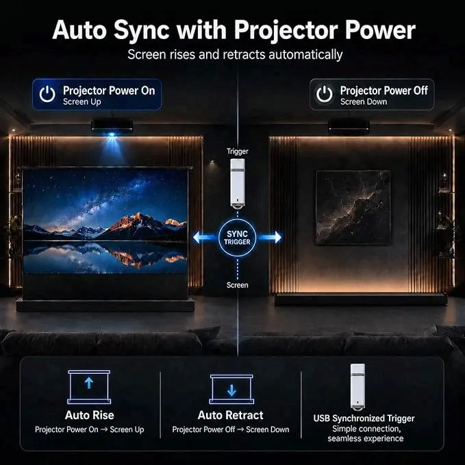 Electric Video Projector Screen