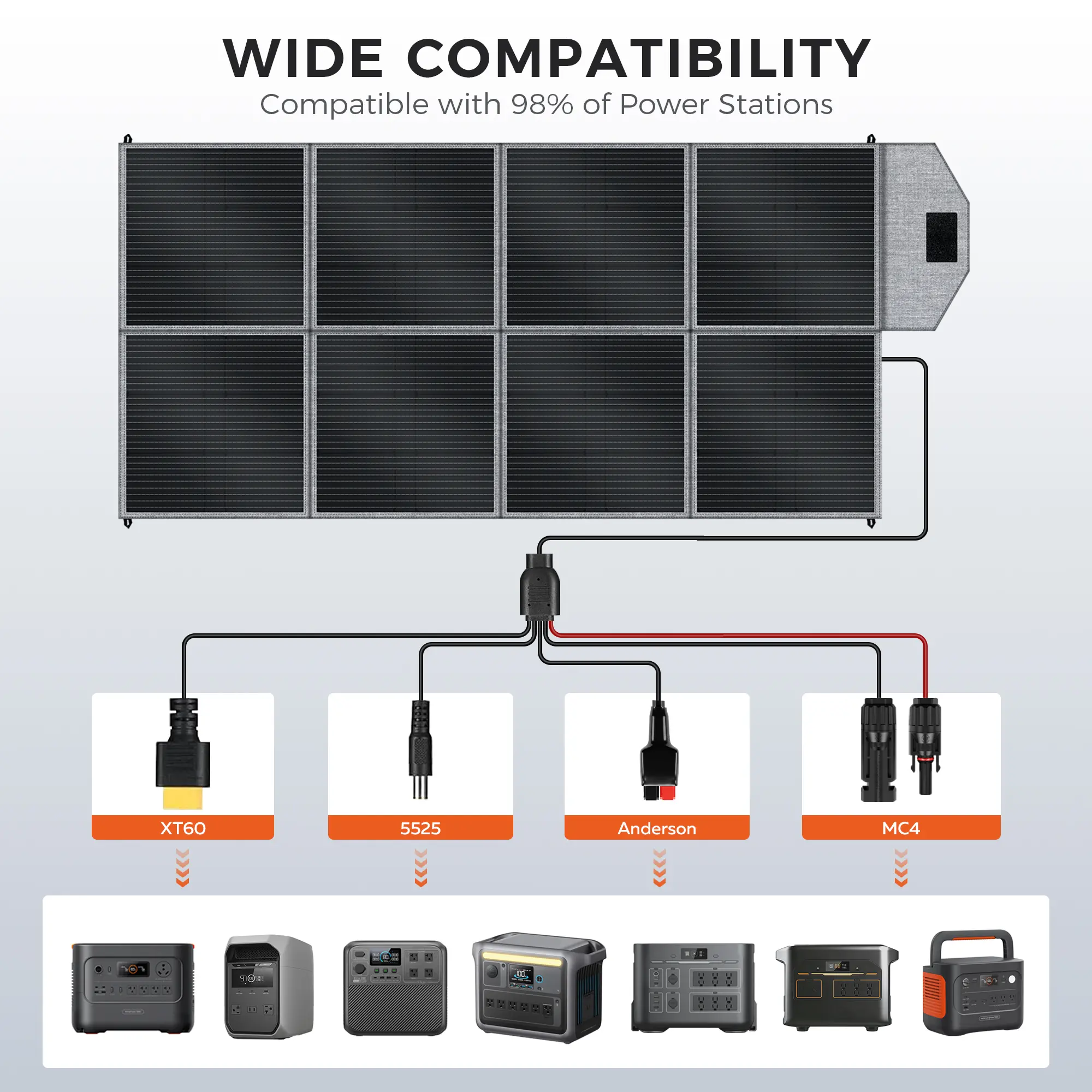 400W Foldable Solar Panel 41V 10A - Portable Off-Grid Charger for Camping RV & Home Backup, 23.5% ETFE High-Efficiency, Waterproof Dust-Resistant, Adjustable 8F Bracket, XT60/Anderson Ready