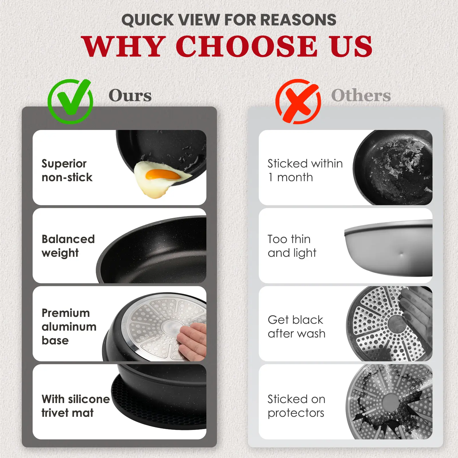 JJJSHOP Non-Toxic Ceramic Cookware Set - 22pcs