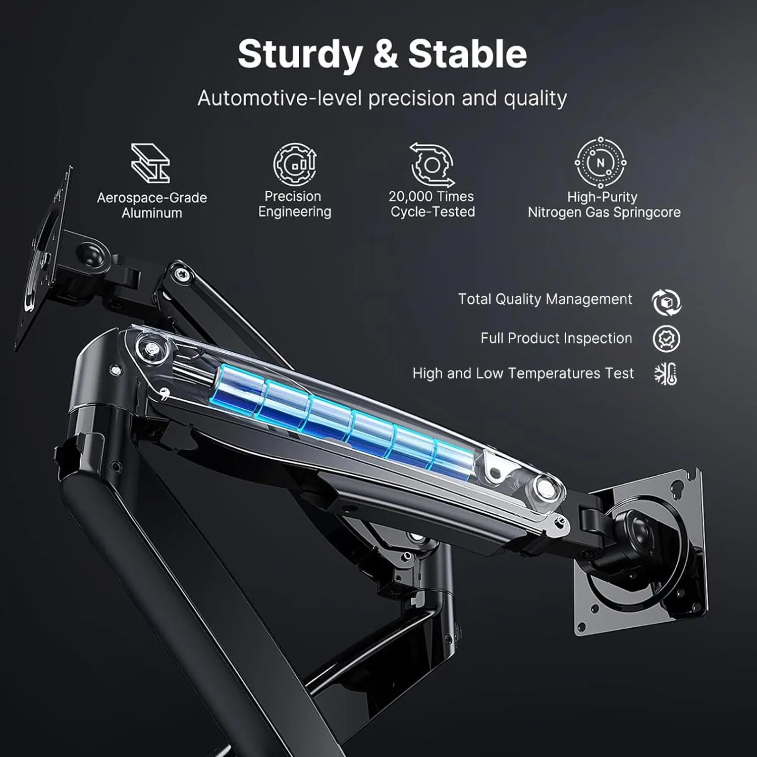 Dual Monitor Stand, Adjustable Arms for 13 to 35'' Screen, USB Mount, Heavy Duty Gas Spring, Holds 2 Monitors up to 28.4lbs