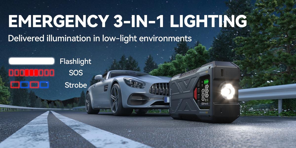 Emergency 3-in-1 lighting &mdash; flashlight, SOS, and strobe modes