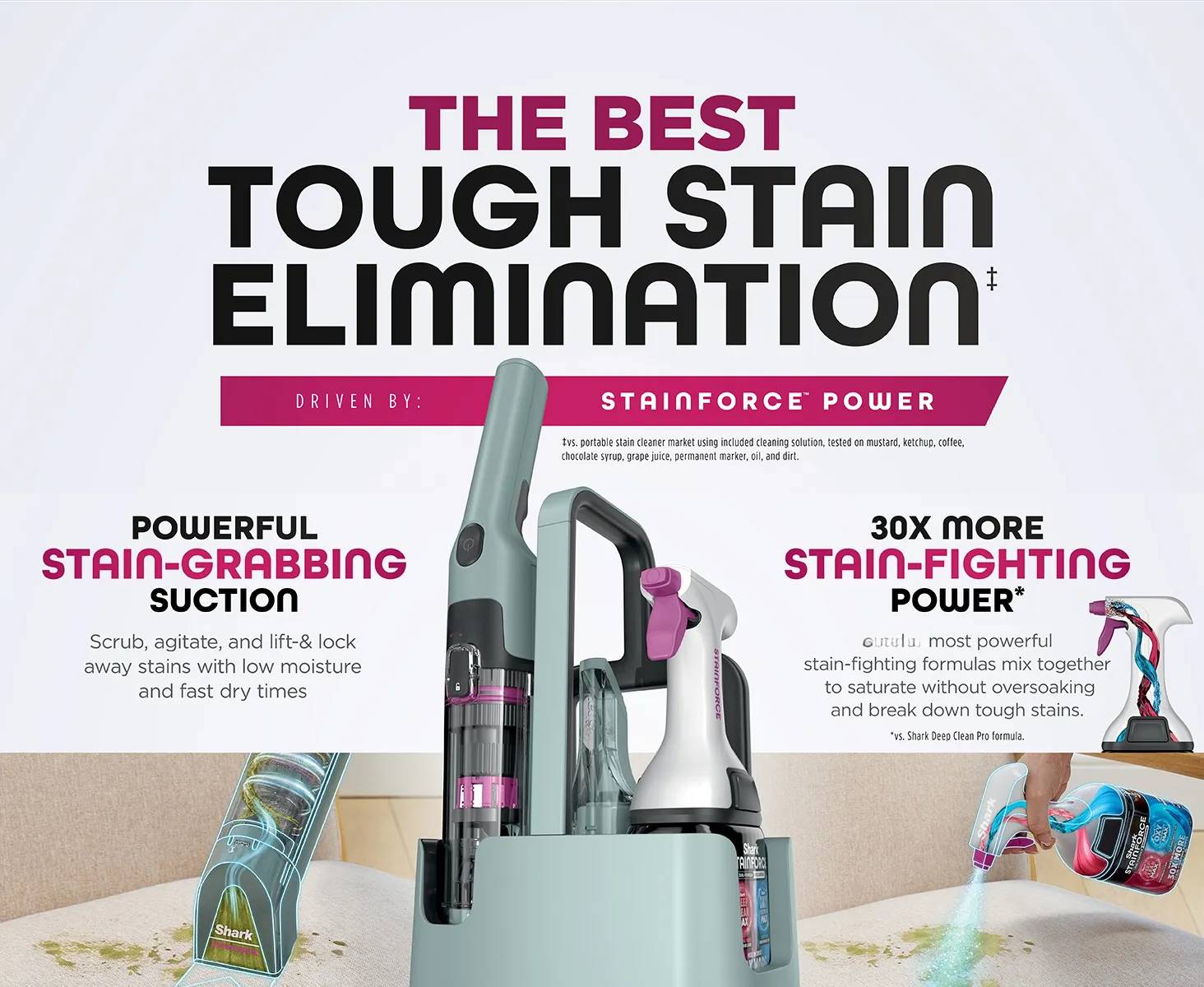 Effective Stain Removal