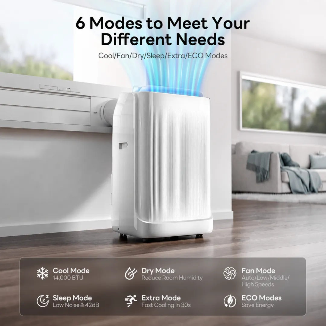 14,000 BTU Dual Hose Portable AC – Smart Inverter Cooling