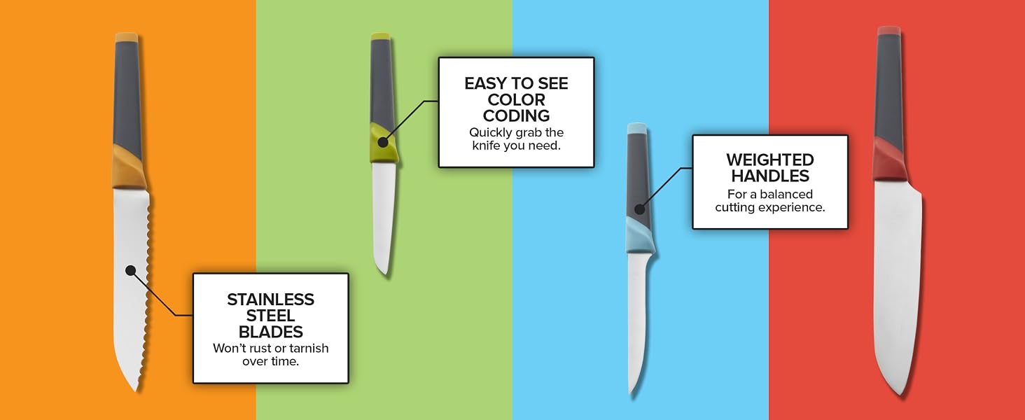 Colour coded chopping boards and knives