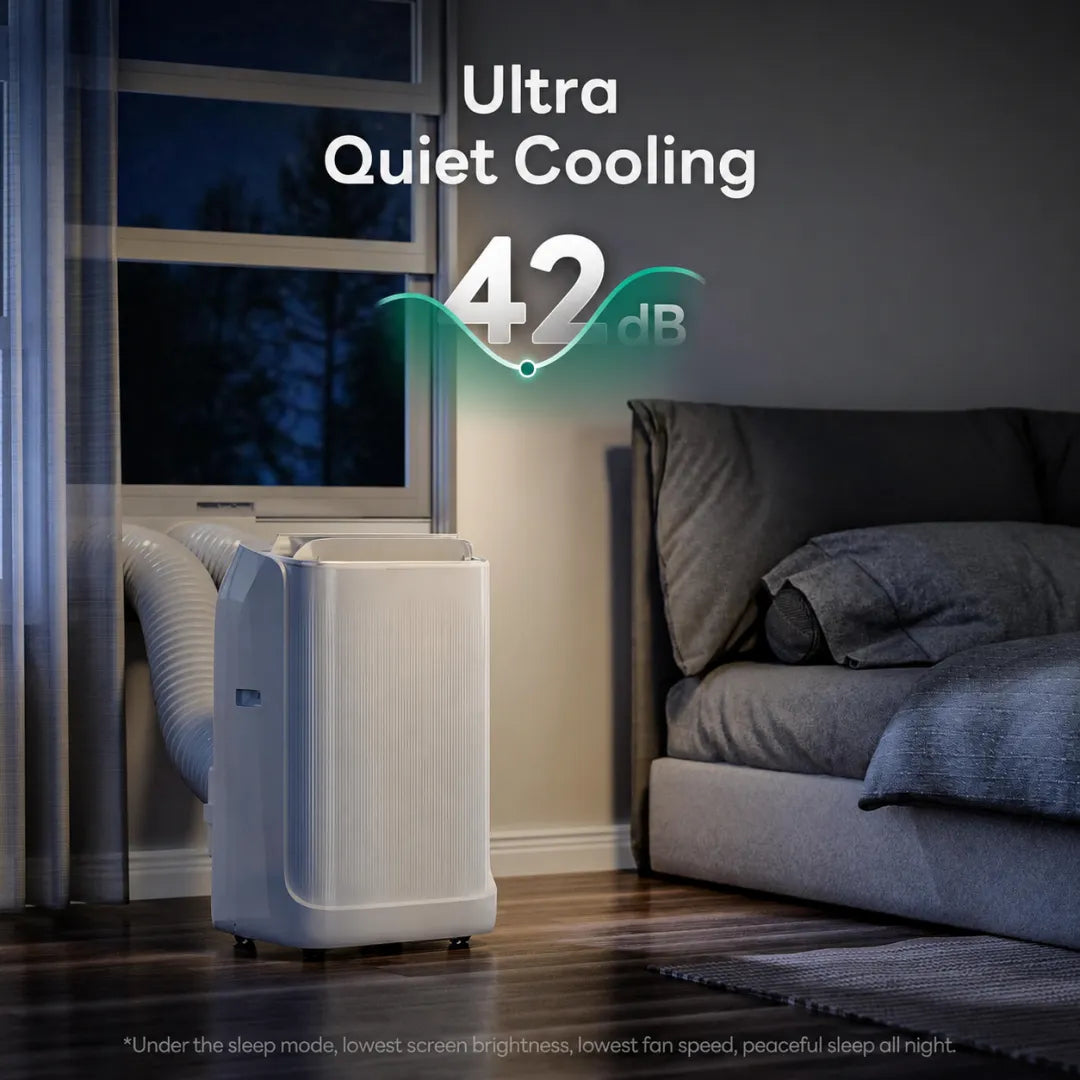 14,000 BTU Dual Hose Portable AC – Smart Inverter Cooling