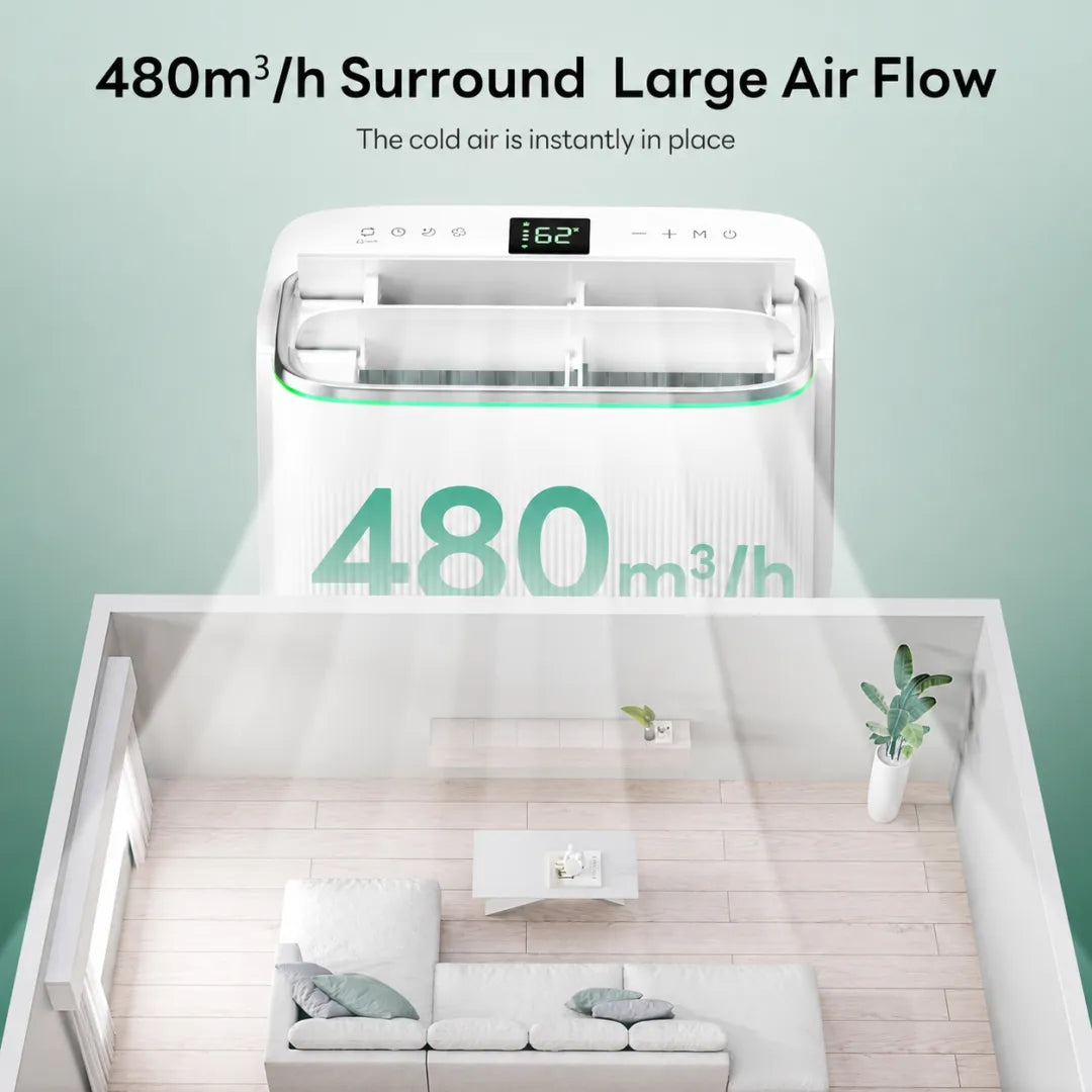 14,000 BTU Dual Hose Portable AC – Smart Inverter Cooling