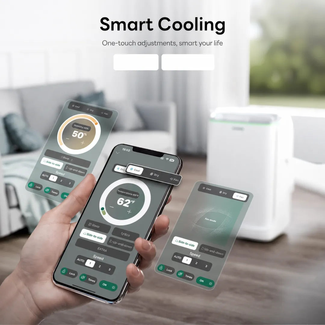 14,000 BTU Dual Hose Portable AC – Smart Inverter Cooling