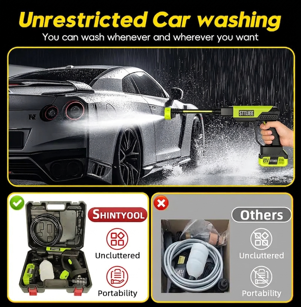 Cordless Pressure Washer with Single-Port Charger, Portable Washer for Car, Home & Garden Use