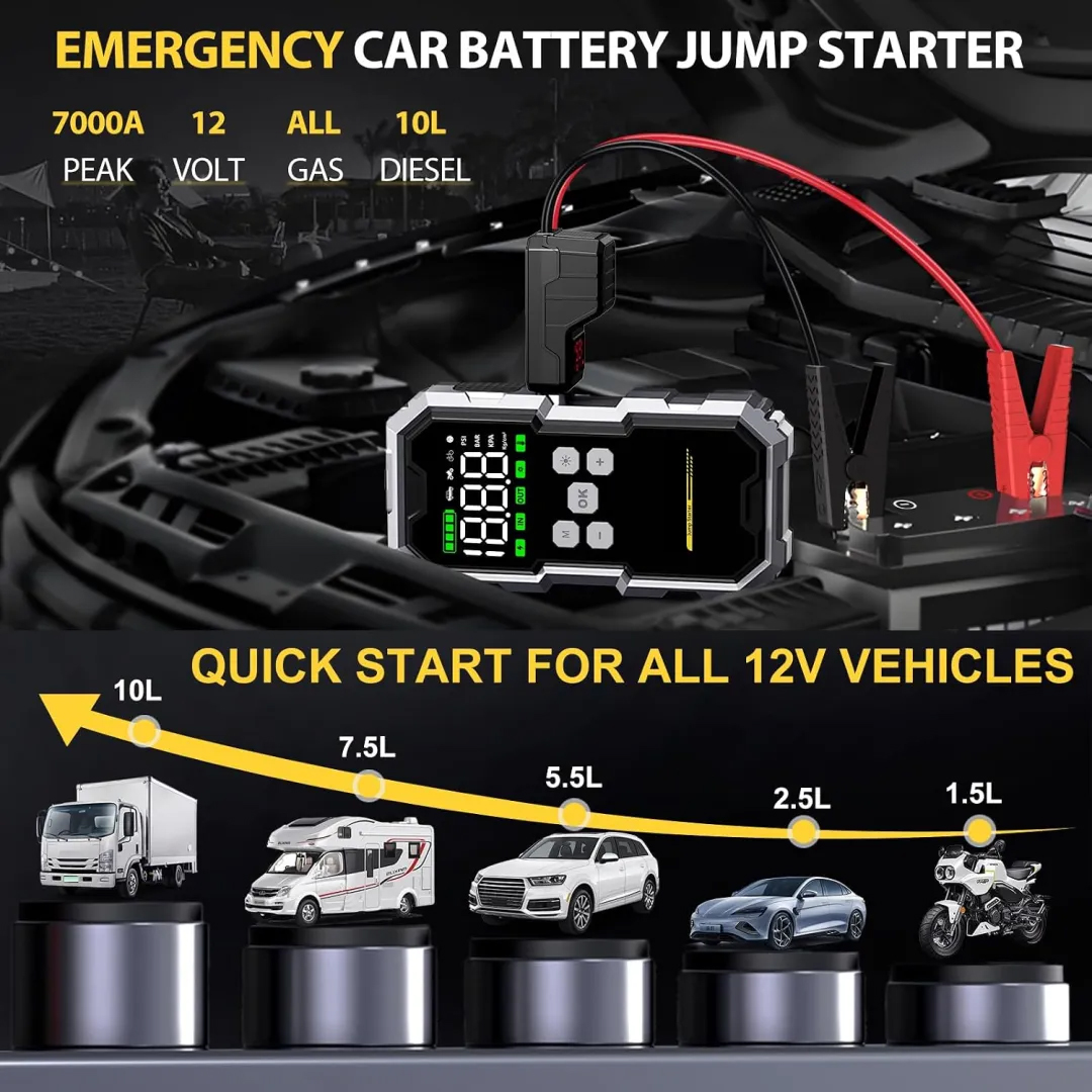 Démarreur de voiture avec compresseur d'air, bloc-batterie de démarrage 6000A (convient à tous les véhicules essence/diesel 10 litres), boîtier de démarrage de voiture 12V 150PSI, chargeur rapide portable Type-C, avec indicateur LED.