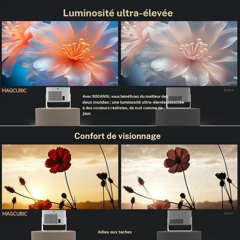 Projecteur intelligent avec Google TV, mini-projecteur portable compatible 4K avec Wi-Fi et Bluetooth, mise au point automatique et détection d'obstacles, clé TV, 650 ANSI et commande vocale, projecteur home cinéma extérieur HY350GT