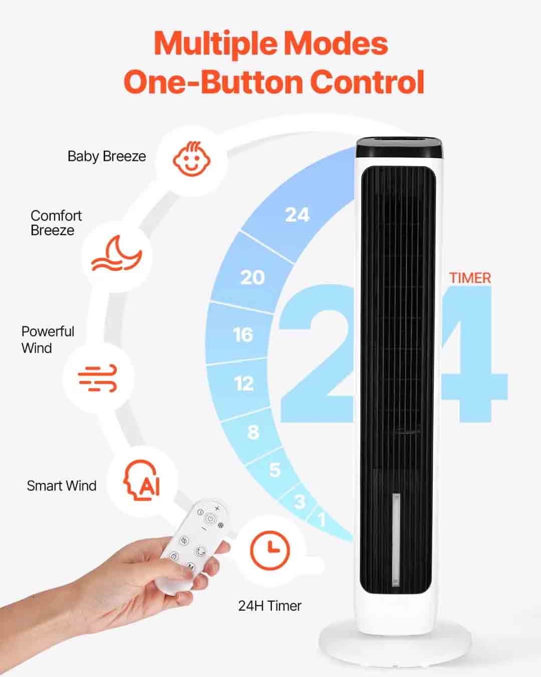 Ventilateur colonne, 7 mètres par seconde, ventilateur sur pied silencieux, oscillation à 70°, 9 vitesses de vent, 4 modes, minuterie 24 heures, ventilateur sur pied portable sans pales, avec télécommande, convient aux chambres, bureaux, maisons et autres