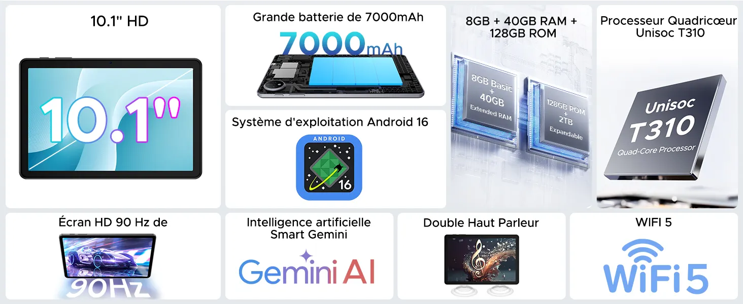 Le texte indique &laquo; 10.1 &raquo; HD &raquo;, &laquo; Grand &eacute;cran de 700 mAh &raquo;, &laquo; WiFi + 4G/5G + double SIM &raquo;, &laquo; Processeur Snapdragon &raquo;, &laquo; &Eacute;cran IPS 16:10 de 10.1"', &laquo; Intelligence artificielle Gemini AI &raquo;, &laquo; Double Side SIM &raquo;, &laquo; WiFi 5 &raquo;. Les sp&eacute;cifications des fonctionnalit&eacute;s de la tablette et de l'appareil sont affich&eacute;es avec des ic&ocirc;nes indiquant l'affichage, le processeur, la connectivit&eacute; et les fonctionnalit&eacute;s d'IA.