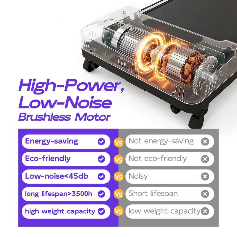 Cinta de correr/máquina para caminar con motor silencioso, capacidad de peso de 260 lb, diseño portátil, pantalla LED y funcionamiento silencioso.