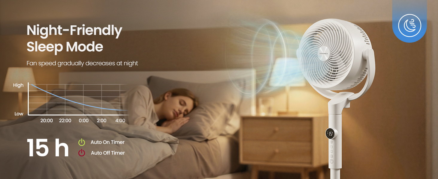 Text reads 'Night-Friendly', 'Sleep Mode', '15 h'. Interface showing sleep mode settings on device with warm-toned lighting and bedroom scene in background.