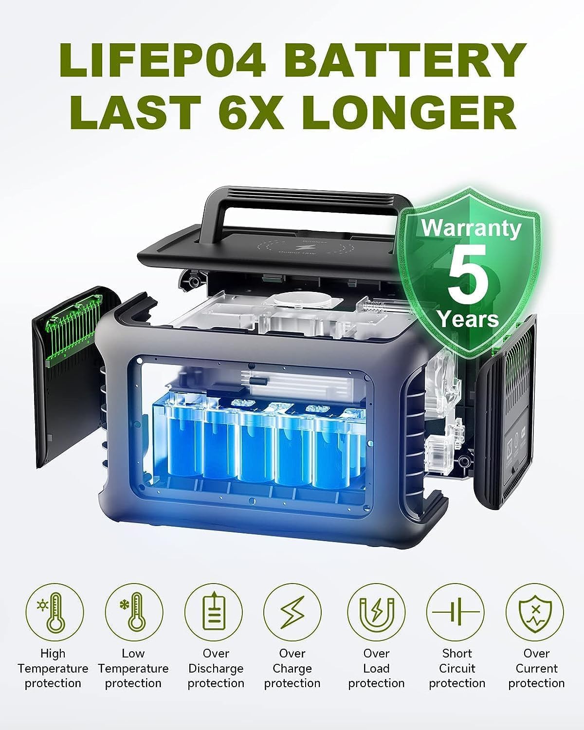 Station d'alimentation portable R600, 600 watts, batterie LiFePO4 de 299 Wh, alimentation de voyage, convient aux jardins, aux voyages, au camping et aux camping-cars, alimentation de secours.
