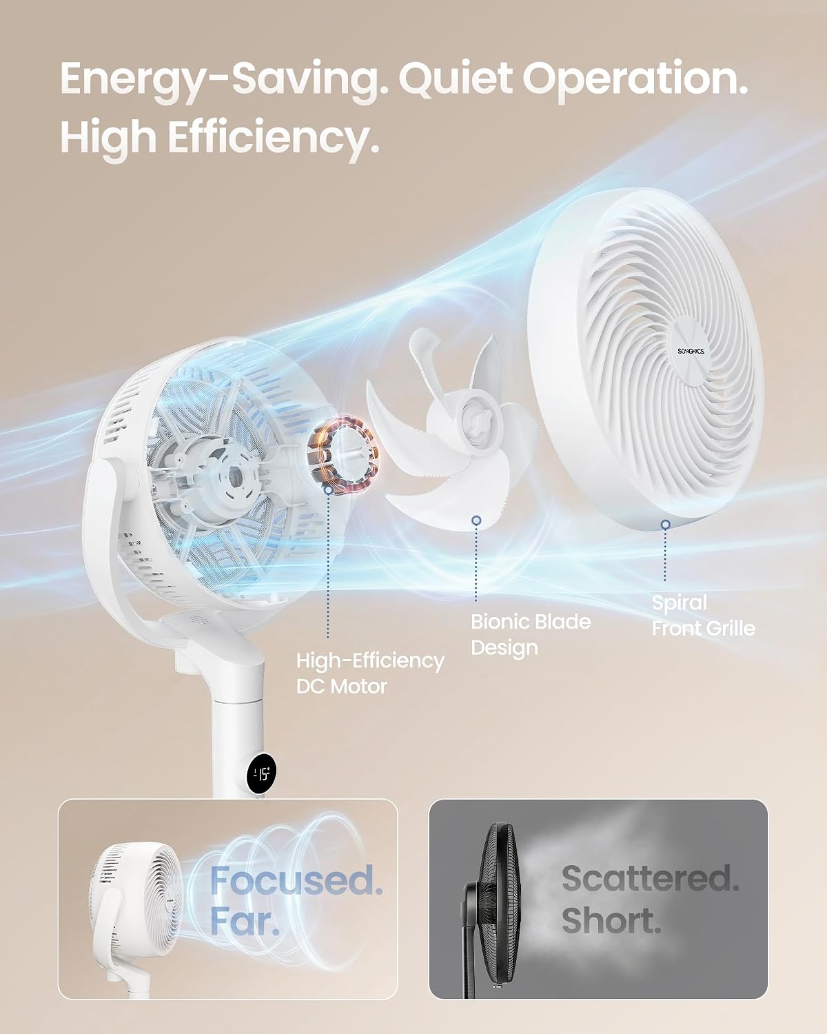 Ventilateur sur pied pour chambre à coucher, fonctionnement silencieux à 20 décibels, avec télécommande, circulateur d'air, oscillation 120°+135°, 15 réglages de vitesse de vent, minuterie de 15 heures, 3 modes, hauteur réglable.