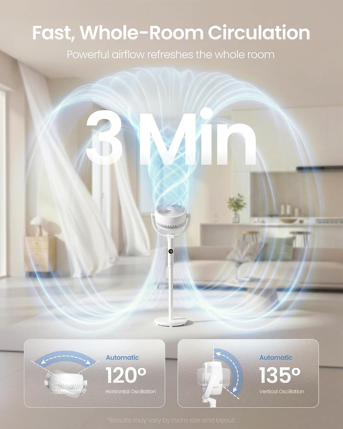 Ventilateur sur pied pour chambre à coucher, fonctionnement silencieux à 20 décibels, avec télécommande, circulateur d'air, oscillation 120°+135°, 15 réglages de vitesse de vent, minuterie de 15 heures, 3 modes, hauteur réglable.