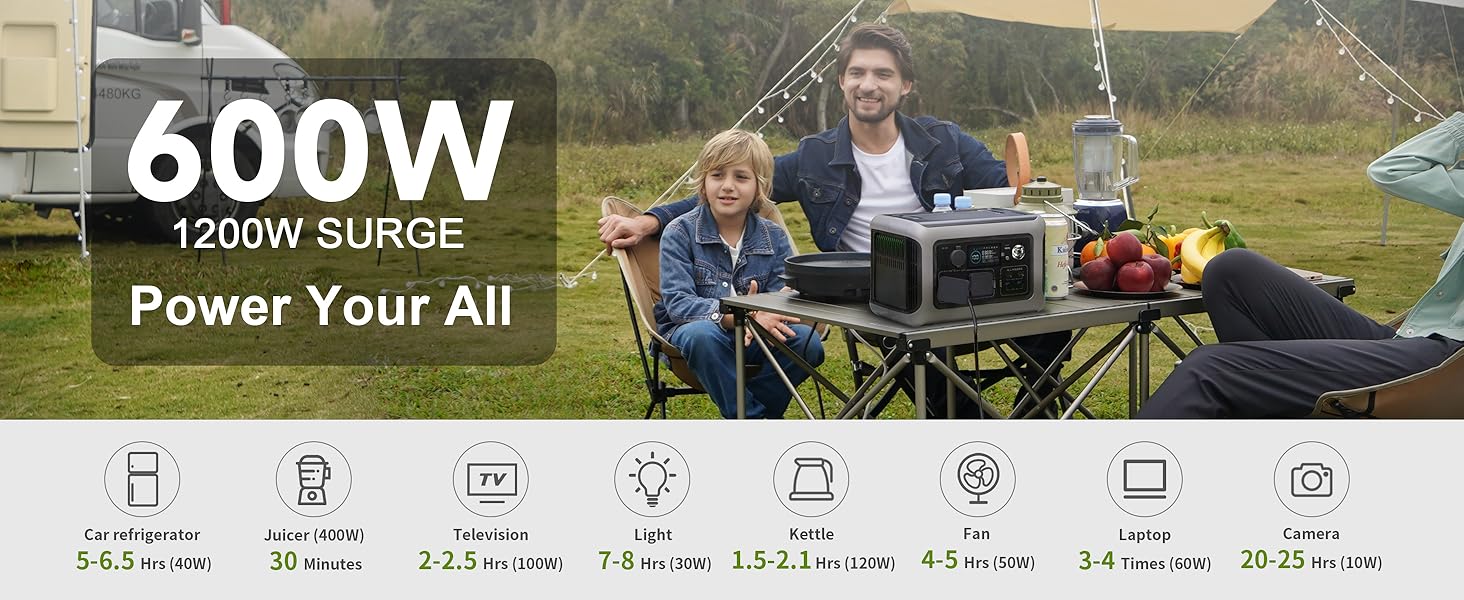 ALLPOWERS R600-BLA 600W surge 1200W Power your all