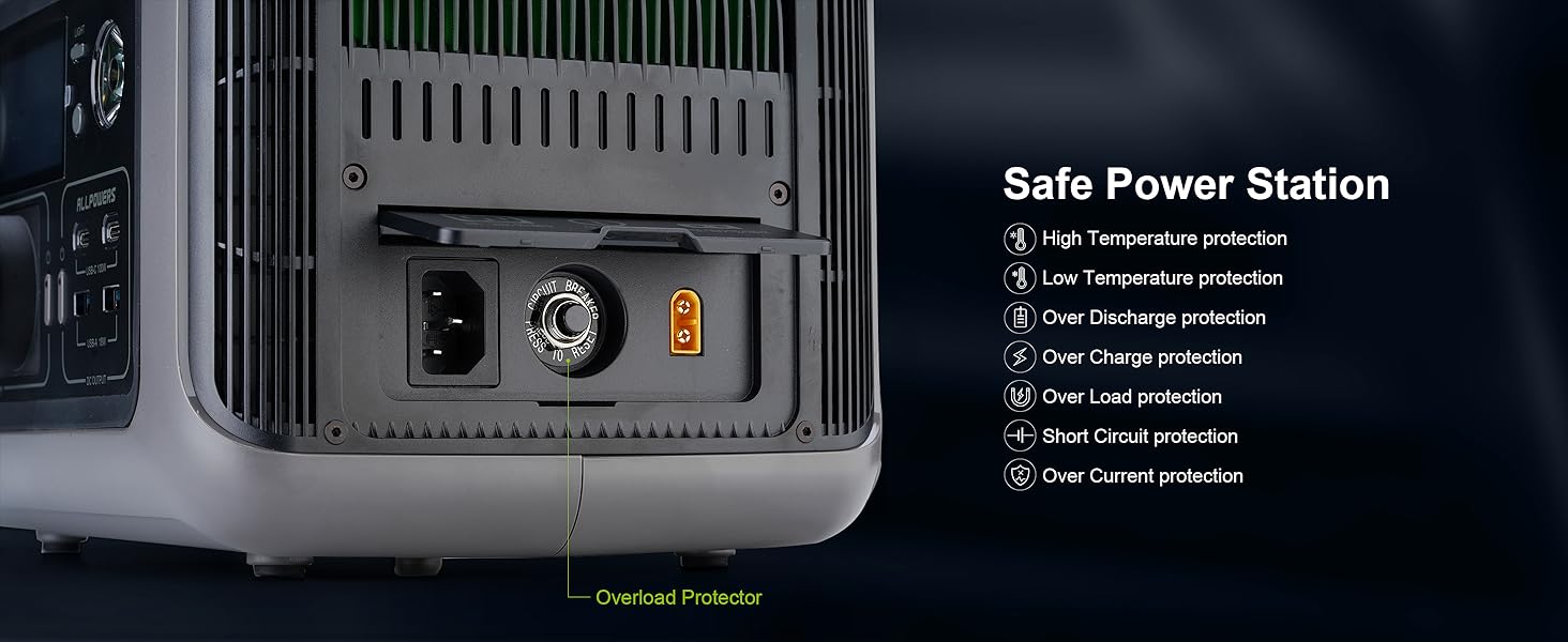 Safety Protection