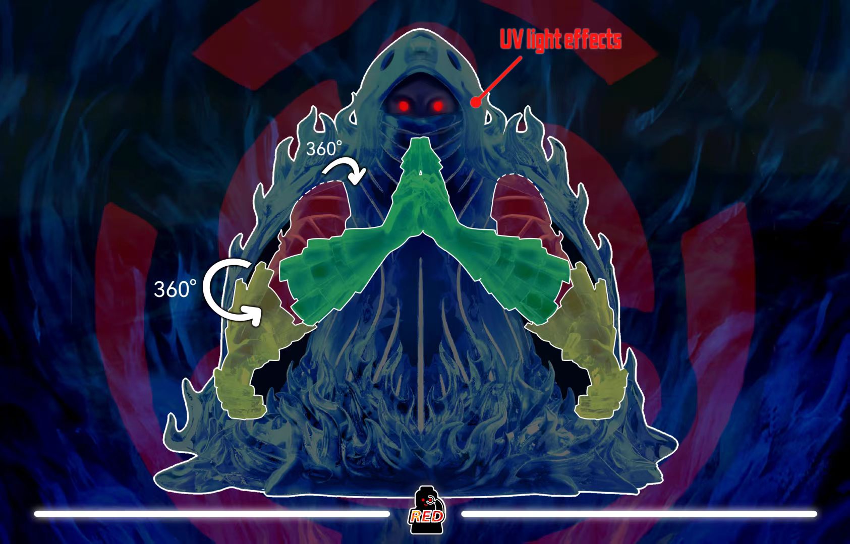 【Preorder】【Red】Uchiha Madara - Susanoo - Third Stage 宇智波斑 - 須佐能乎 - 第三階段 우치하 마다라 - 스사노오 - 제3단계【custom minifigures】