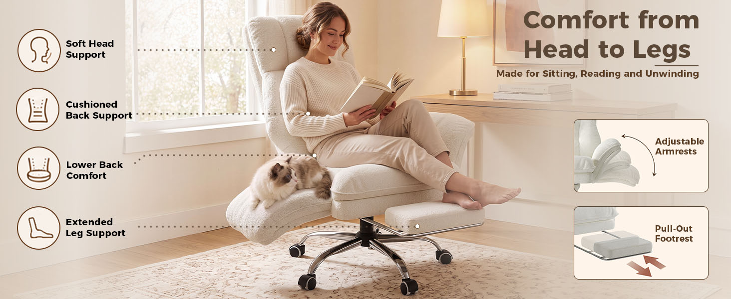 Comfort from head to legs support diagram
