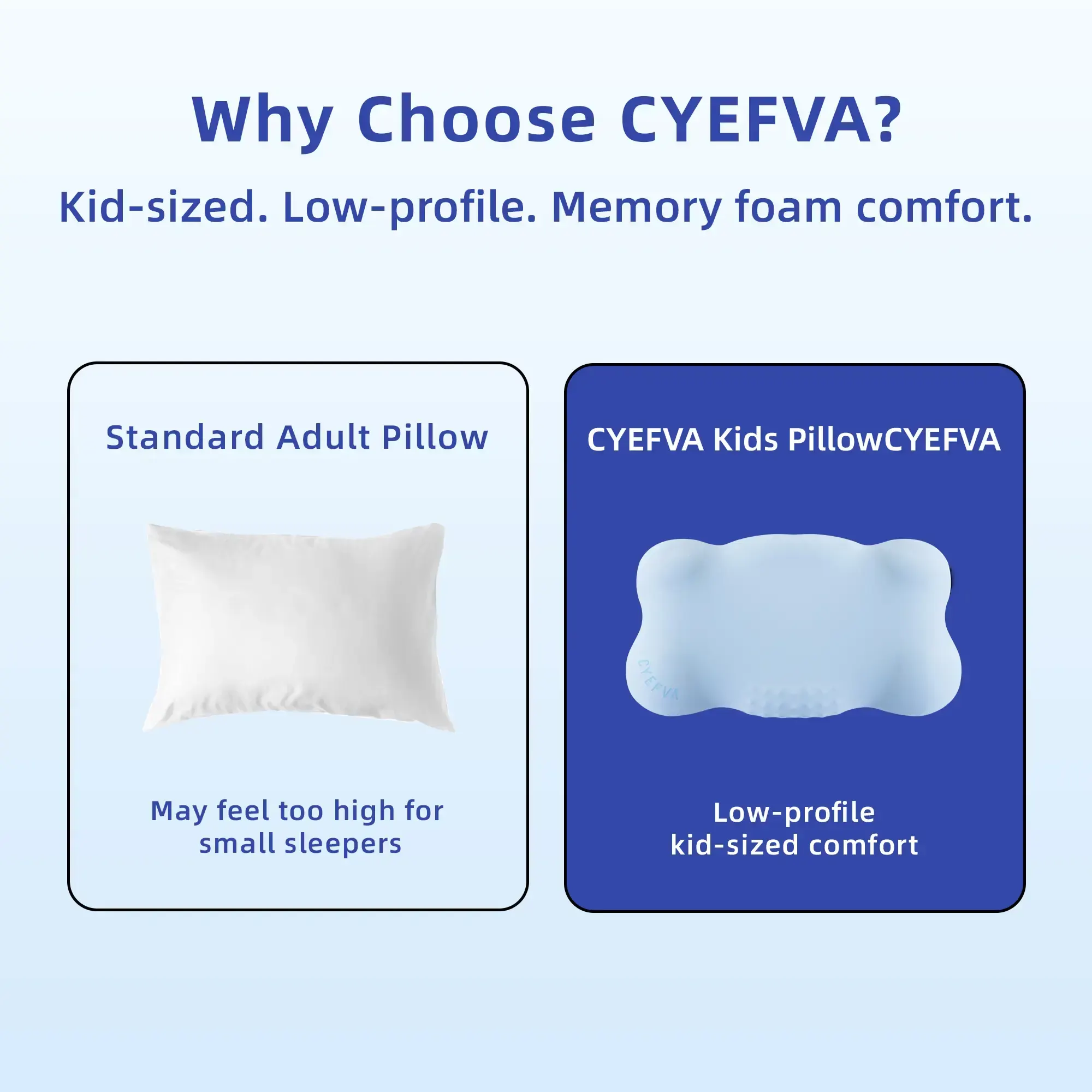 Kids Contour Pillow Soft Cotton-Feel Ergonomic Pillow with 2 Pillowcases