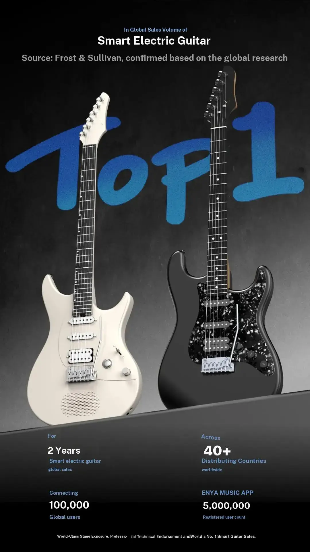 【Zero Gear Rocker】Xmari Smart Electric Guitar with DSP Effects, 4 Presets, USB C OTG Recording, Headphone Output, Alnico Pickups w/Coil Split, Carbon Fiber Body Gig Bag Strap Cable & Picks【no built in amp】24 Hour Shipping 2 Year Warranty #SohoChic