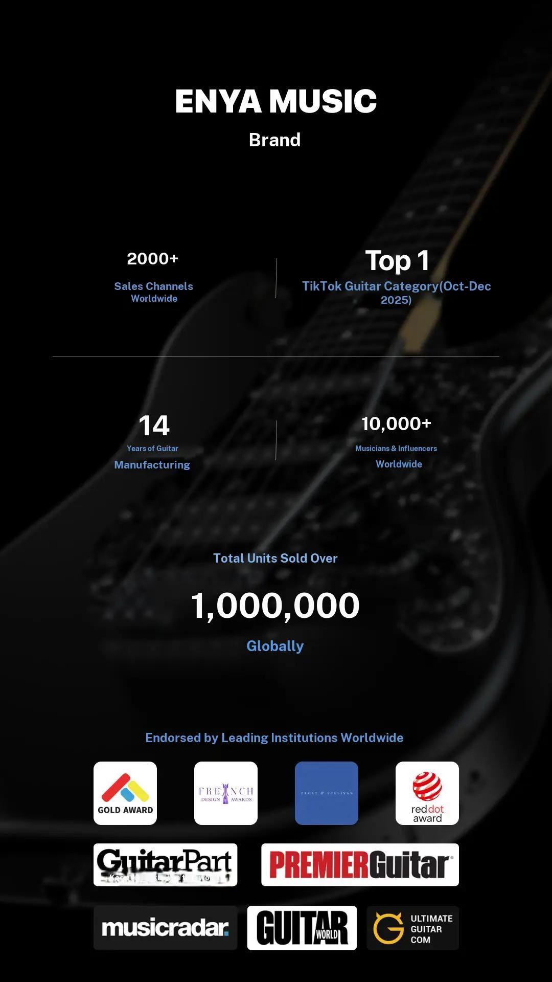【Zero Gear Rocker】Xmari Smart Electric Guitar with DSP Effects, 4 Presets, USB C OTG Recording, Headphone Output, Alnico Pickups w/Coil Split, Carbon Fiber Body Gig Bag Strap Cable & Picks【no built in amp】24 Hour Shipping 2 Year Warranty #SohoChic
