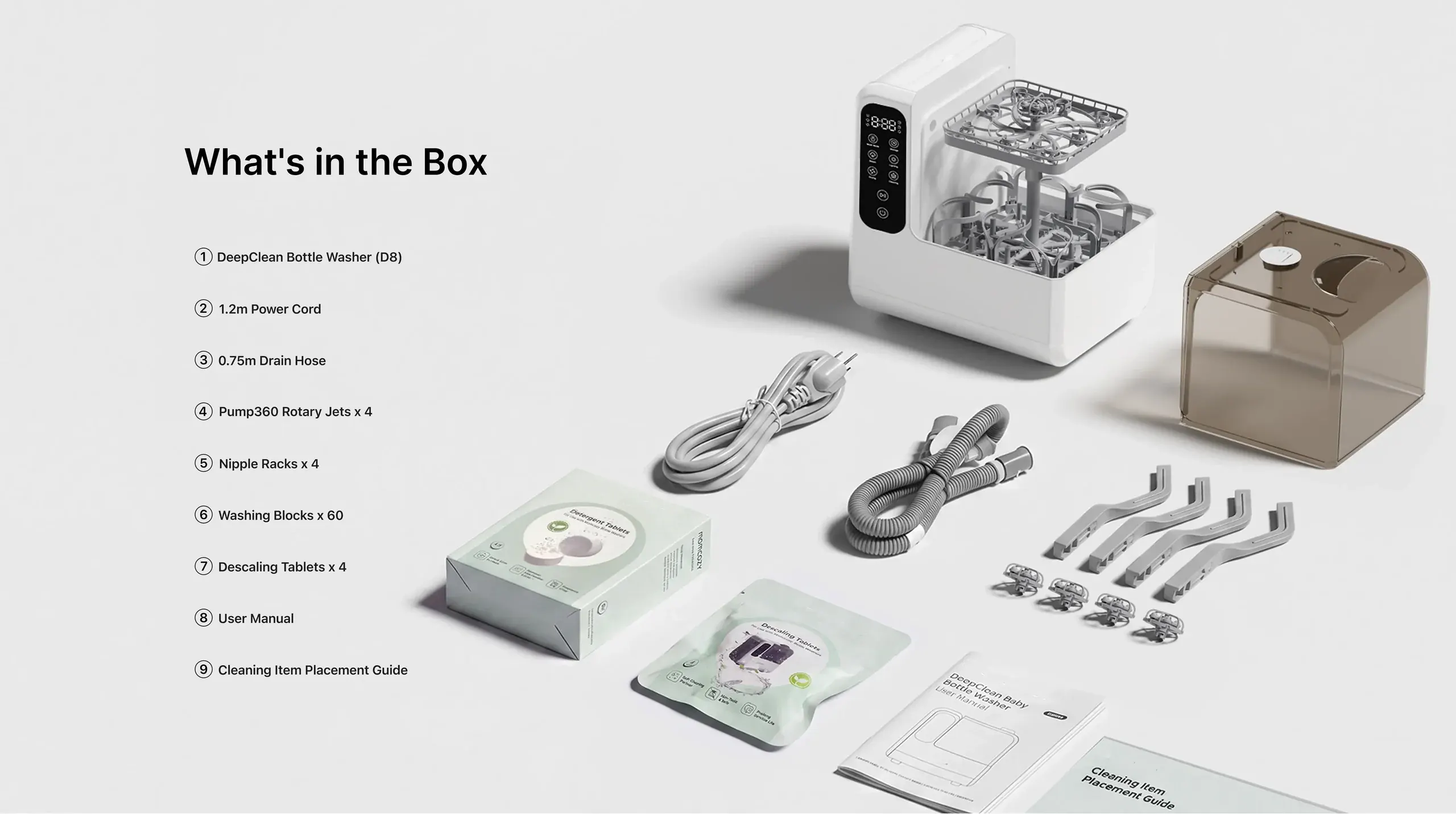 What's in the Box