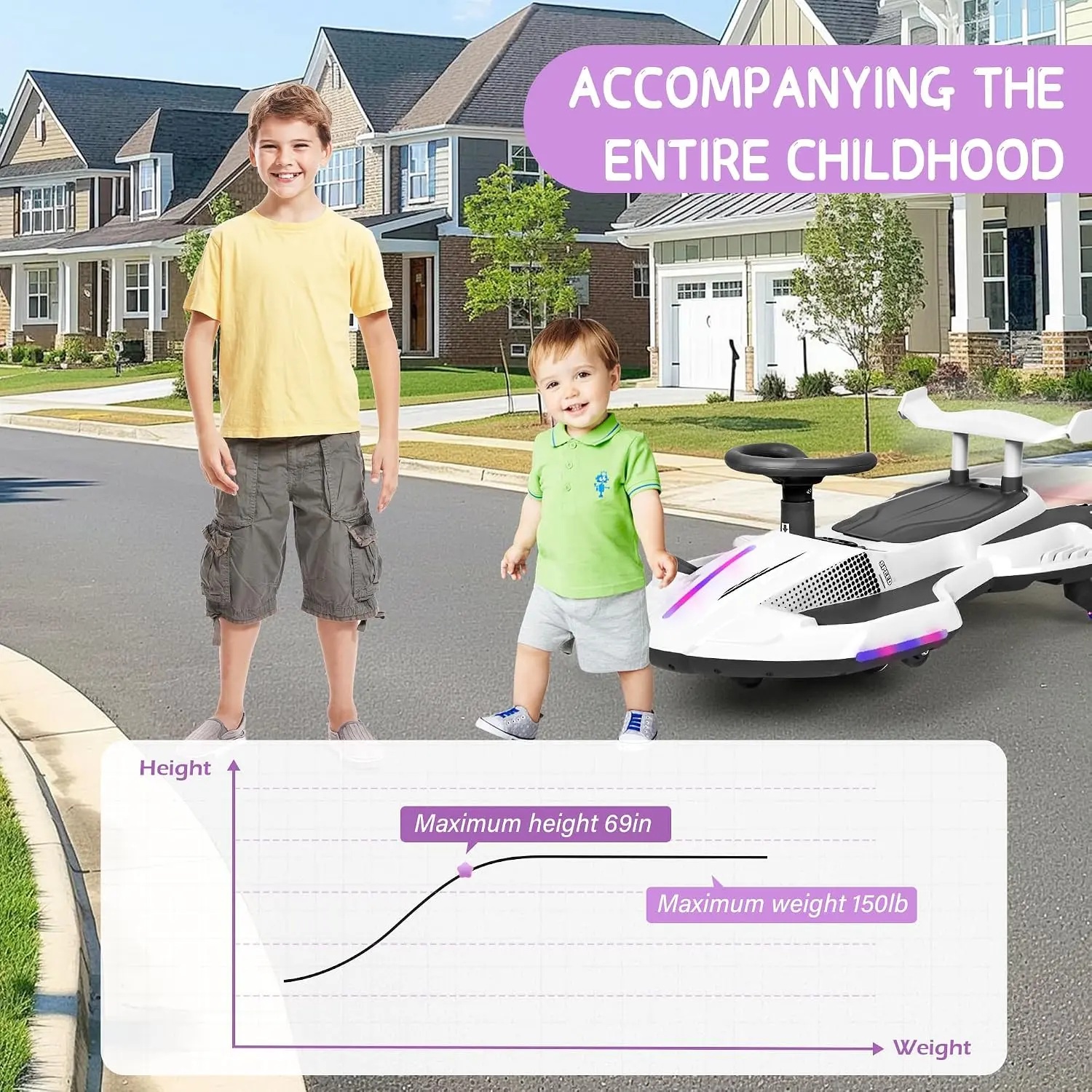 12V Electric Wiggle Car Ride-On for Kids Bluetooth